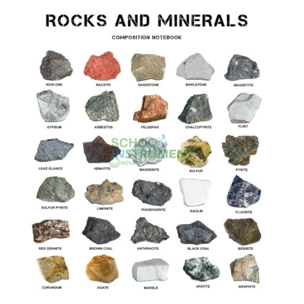 Geography Charts